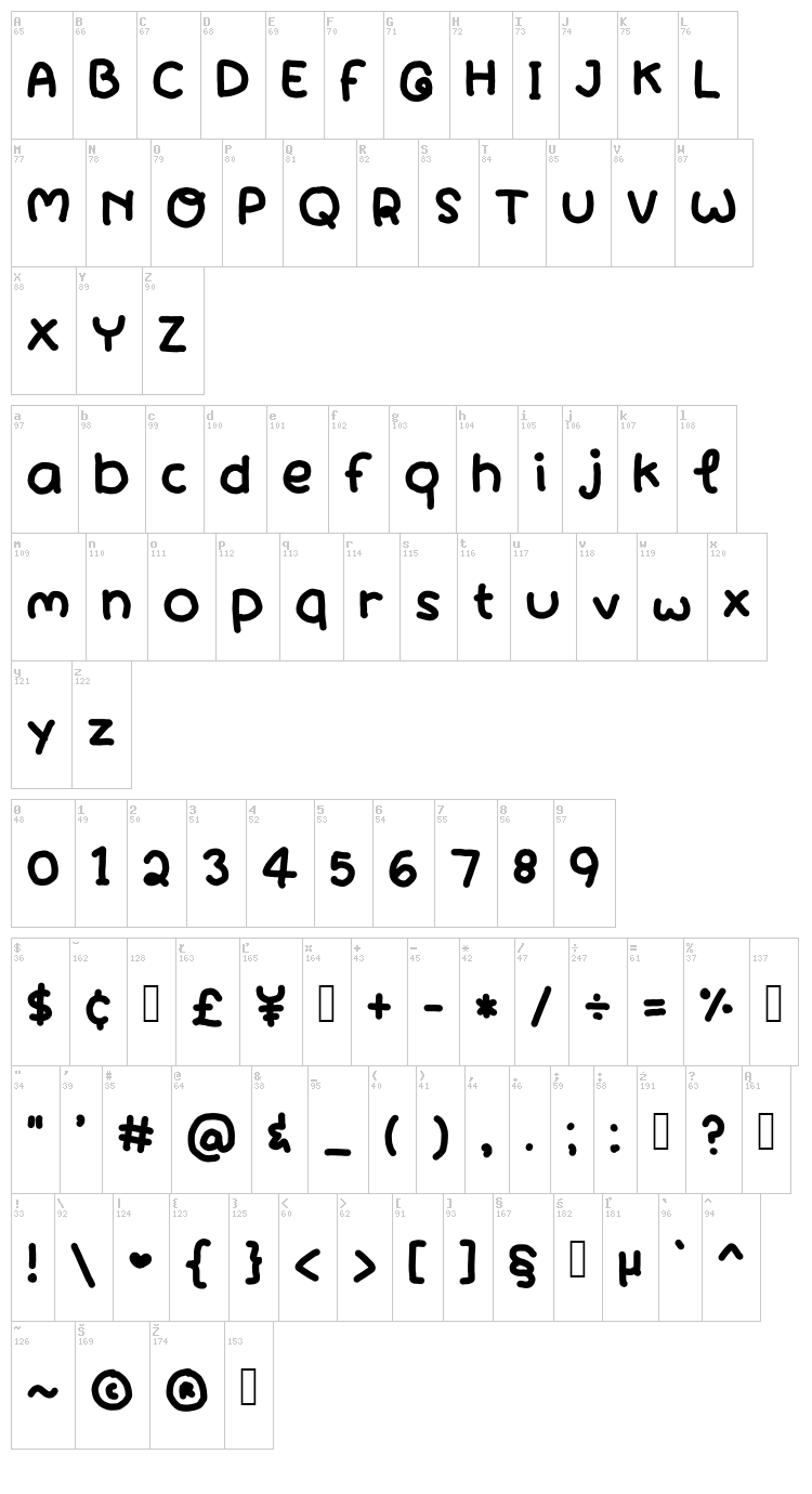 Wind Blows font map